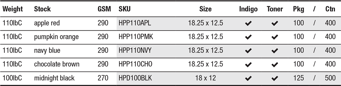 GPA-color-uncoated-digital-sizes gpa color uncoated paper digital sizes