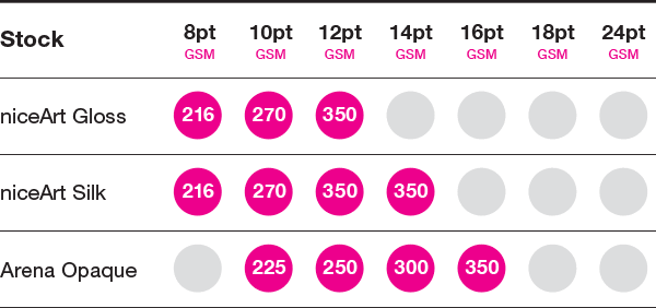 Premium Cover Weights for Digital Presses