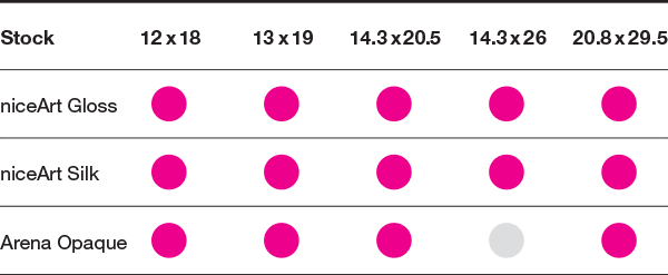 Premium Sheet Sizes for Digital Presses