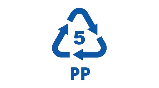 YUPO Recyclability