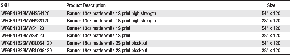 banner-wide-format-sizes banner wide format sizes