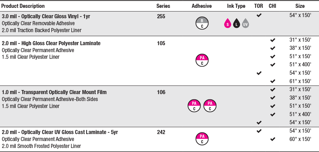 general-formulations-optically-clears-wide-format-mounting-and-laminating-films general formulations optically clears wide format mounting and laminating films