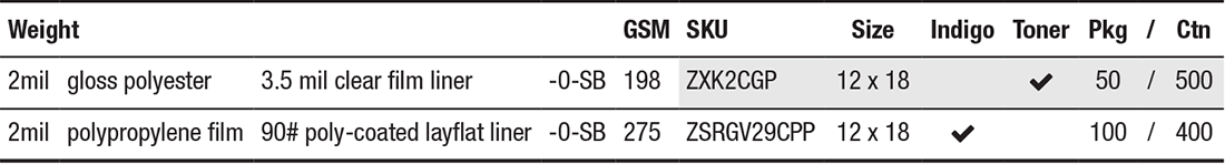 gpa-clear-synthetics-permanent-adhesive-synthetic-digital-sizes gpa clear synthetics permanent adhesive synthetic digital sizes