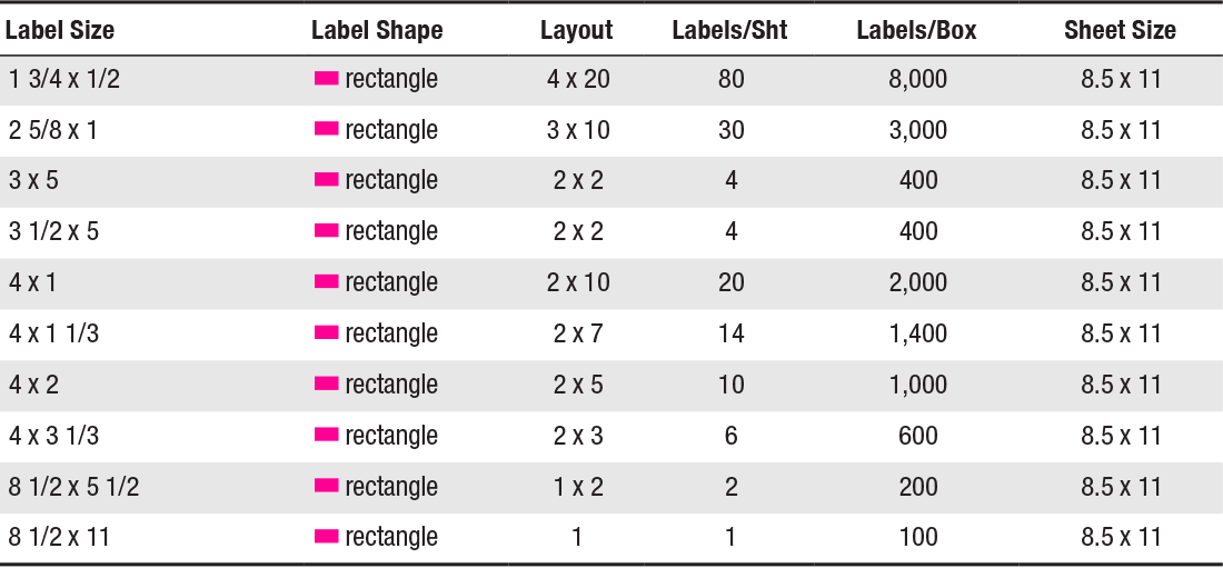 gpa-laser-die-cut-labels gpa laser die cut labels