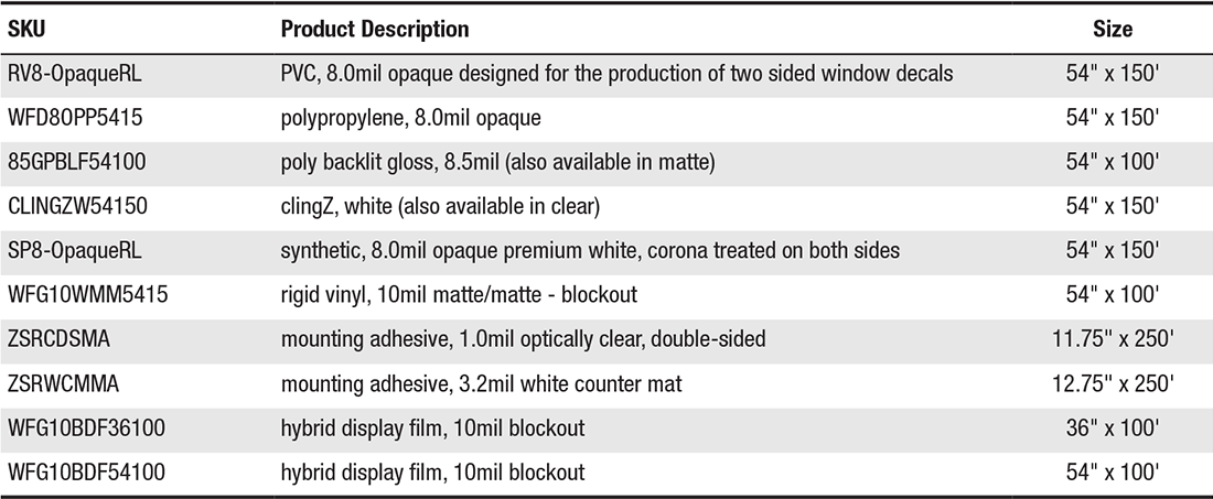 gpa-plastics-wide-format-sizes gpa plastics wide format sizes
