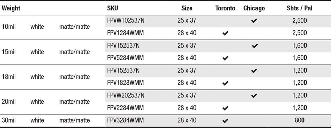 gpa-rigid-vinyl-non-adhesive-synthetic-litho-sizes gpa rigid vinyl non adhesive synthetic litho sizes