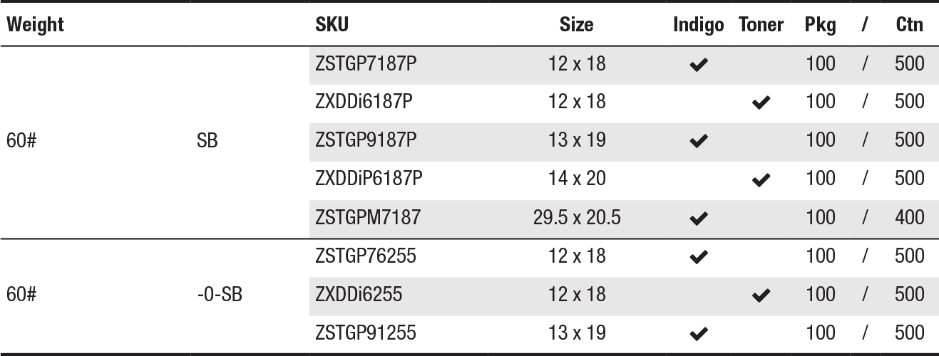 gpa-uncoated-permanent-adhesive-paper-digital-sizes gpa uncoated permanent adhesive paper digital sizes