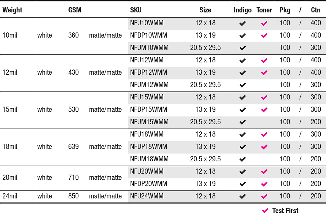 gpa-white-rigid-vinyl-non-adhesive-synthetic-digital-sizes gpa white rigid vinyl non adhesive synthetic digital sizes