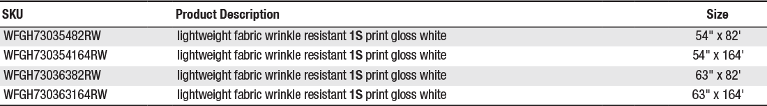 heytex-fabric-6oz-wide-format-sizes heytex fabric 6oz wide format sizes