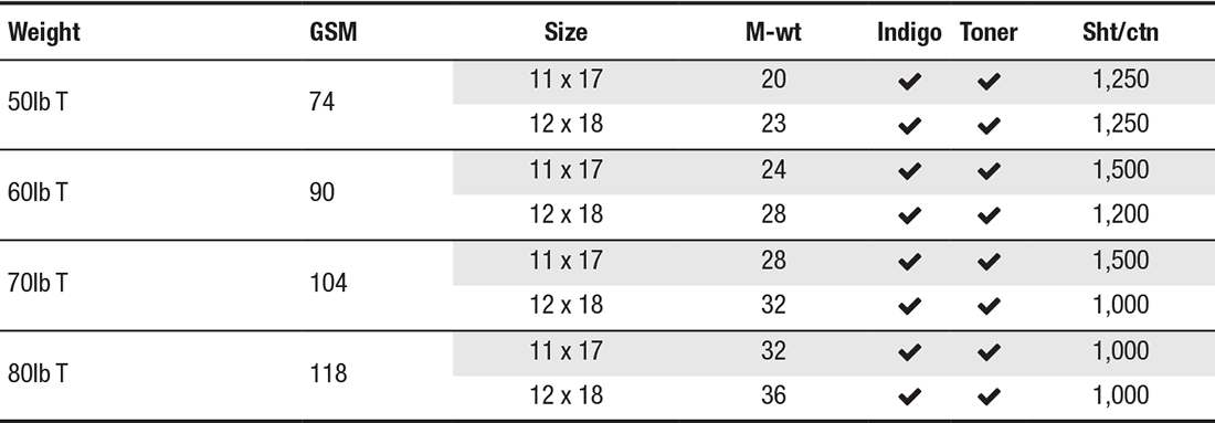 nice-brite-paper-digital-sizes nice brite paper digital sizes