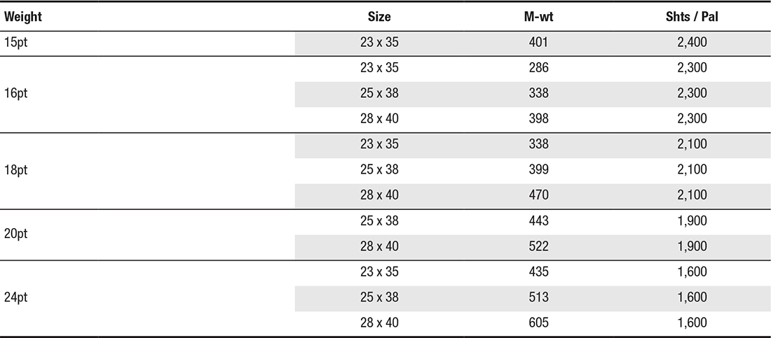 nice-c1s-fbb-litho-paper-sizes nice c1s fbb litho paper sizes