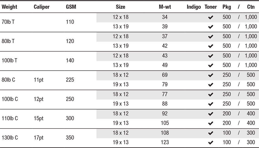 nice-ultra-print-paper-digital-sizes nice ultra print paper digital sizes