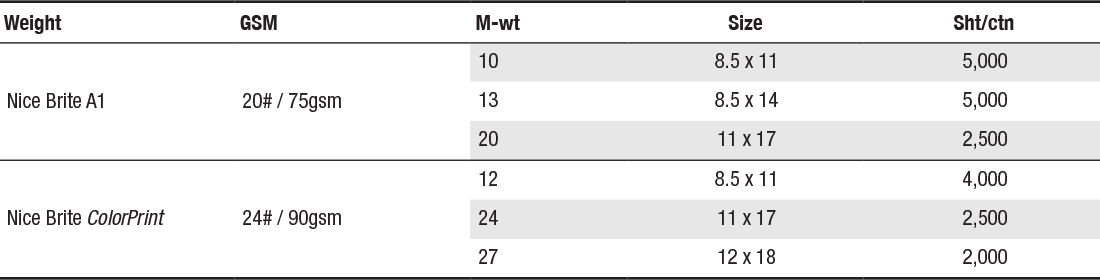 office-papers-sizes office papers sizes
