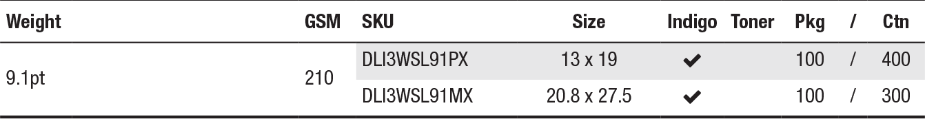 setalux-fabric-digital-sizes Setalux Fabric Digital Sizes